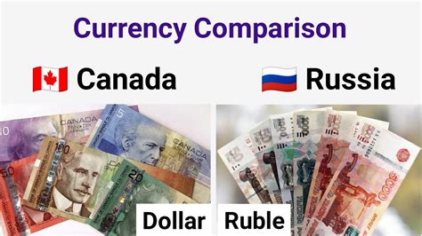 cad vs ruble|CAD/RUB Currency Exchange Rate & News